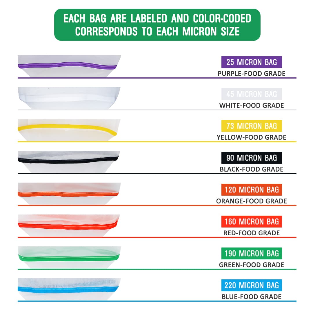 10 Gallon All Mesh Bubble Bag- Single Bag thumbnail 2